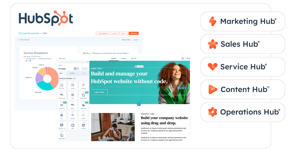 多様な技術を組み合わせで解決する。 HubSpot導入支援事業。 サムネイル画像